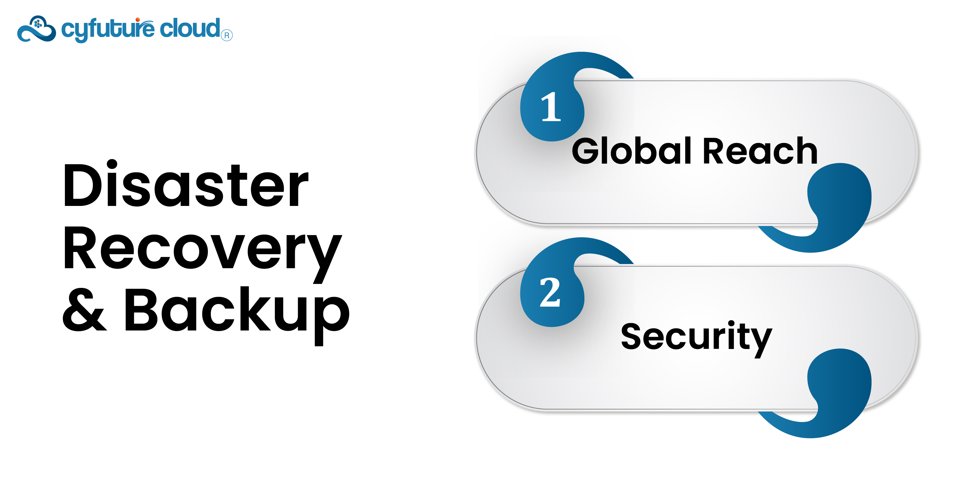 Disaster Recovery and Backup